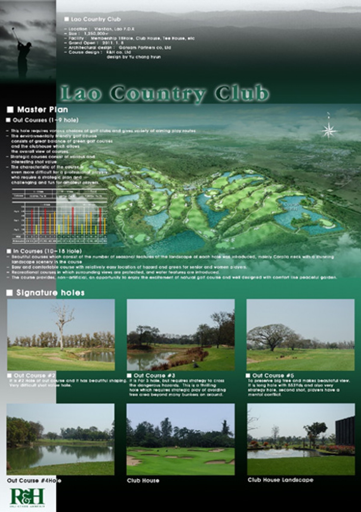 Lao Country Club 이미지 0