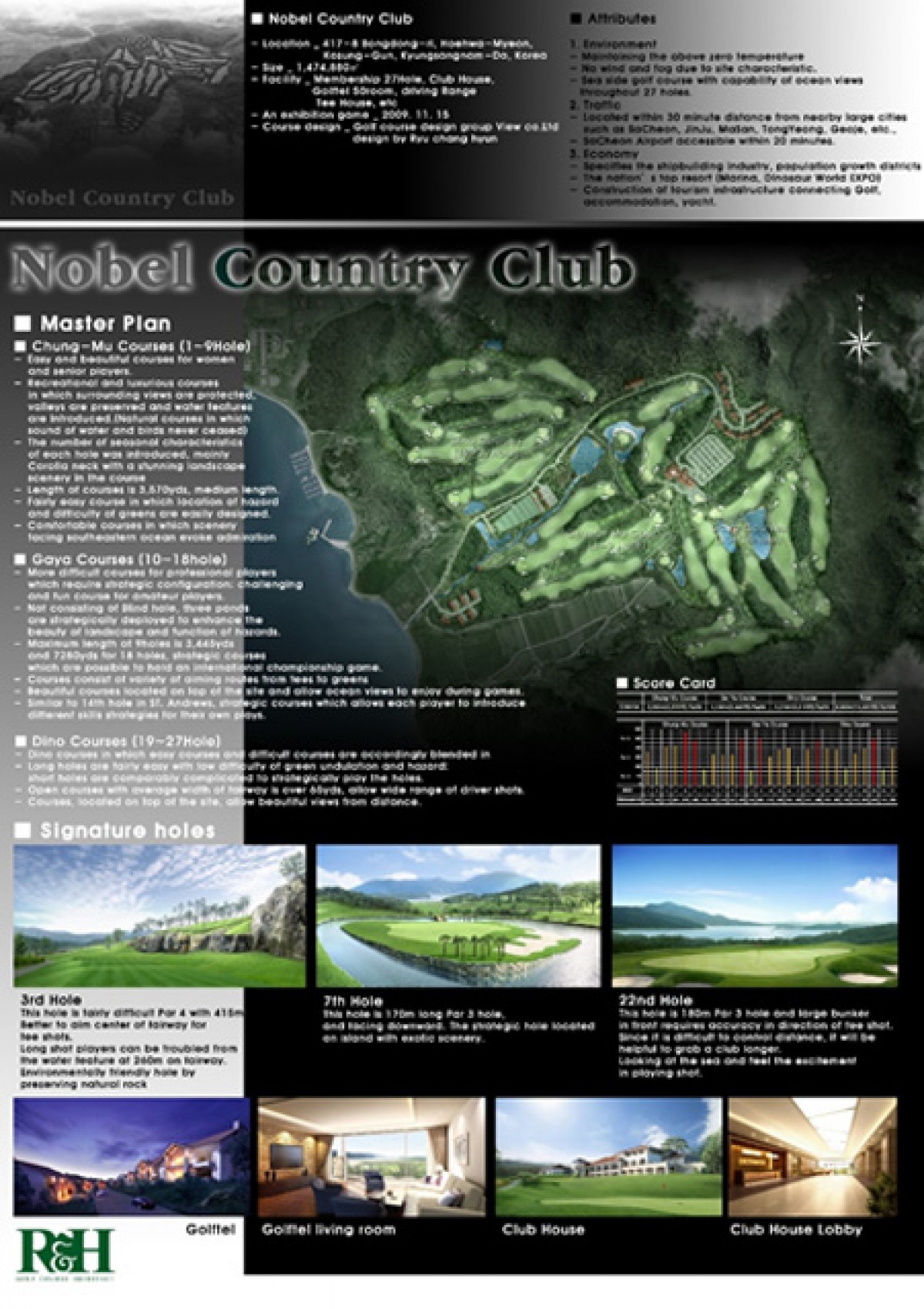 Goseong Nobel Country Club (27 holes) 이미지 0