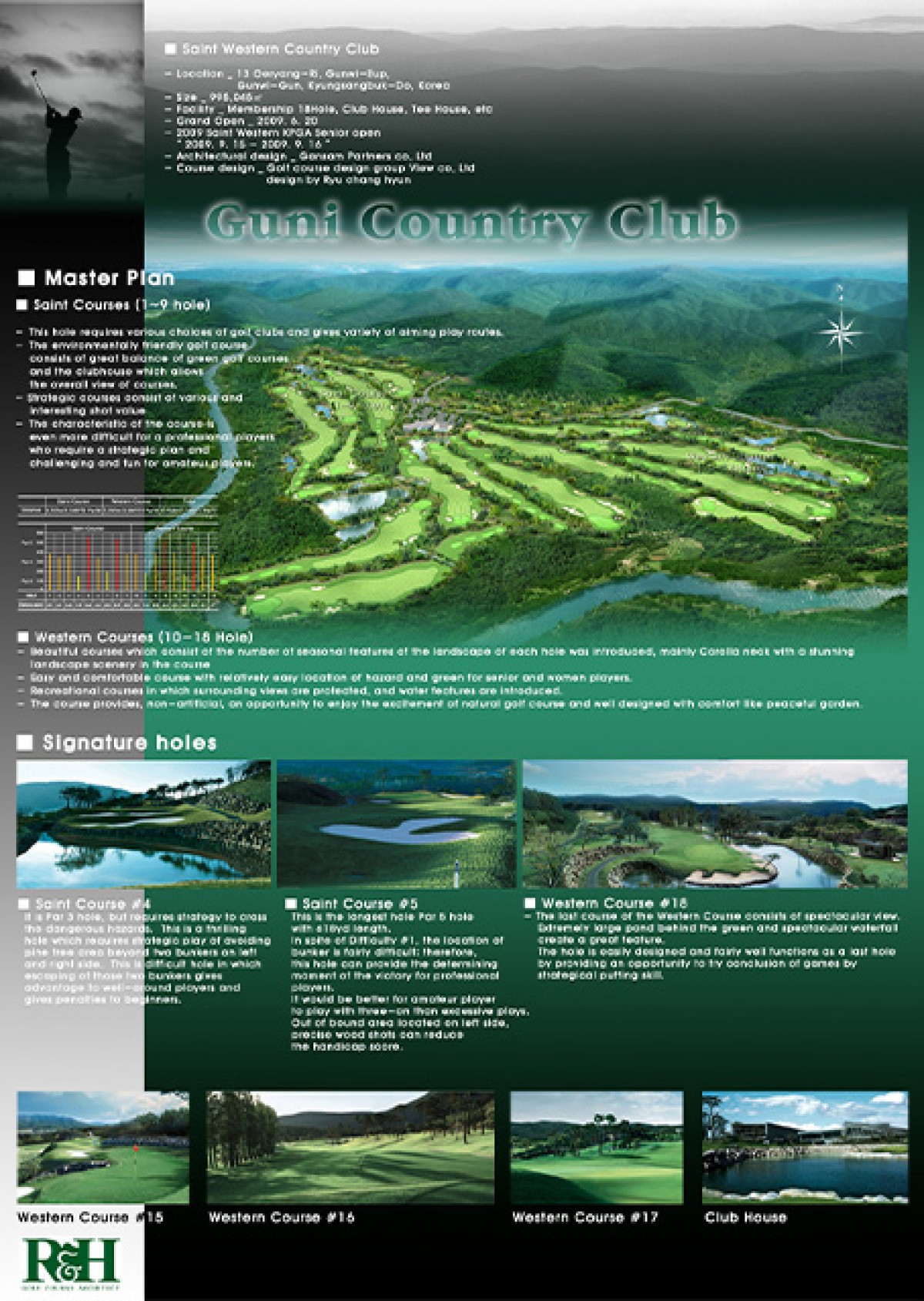 Guni Country Club 이미지 0